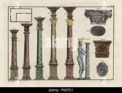 Greek room plan (1), columns in the architectural style of Tuscan (2), Doric (3), Ionic (4), Composite (5) and Corinthian (6). Atlas from the tomb of a freed slave of Sextus Pompey (7). Oval columns (11) and capitals (8, 9). Capital of an unusual shape (10). Handcolored copperplate engraving from Robert von Spalart's 'Historical Picture of the Costumes of the Principal People of Antiquity and of the Middle Ages,' Metz, 1810. Stock Photo