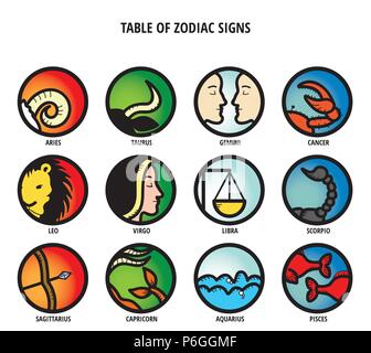 TABLE OF ZODIAC SIGNS: HOROSCOPE ICONS IN COLORS Stock Vector