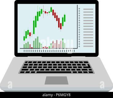 Candlestick chart on screen laptop. Play trade strategy, technical growth currency online, vector illustration Stock Vector