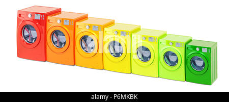 Energy efficiency concept from washing machines. 3D rendering isolated on white background Stock Photo