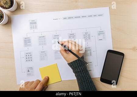 Website planning. Web designer working on website sitemap. Flat lay Stock Photo