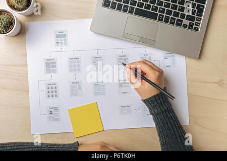 Website planning. Web designer working on website sitemap. Flat lay Stock Photo