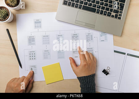 Website planning. Web designer working on website sitemap. Flat lay Stock Photo