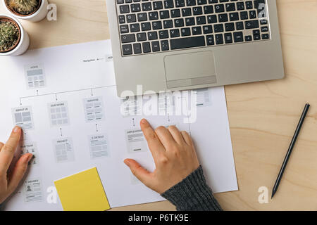 Website planning. Web designer working on website sitemap. Flat lay Stock Photo