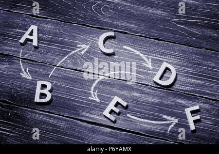 Action plan for business on a dark background. Wooden letters and arrows chalk between them. Concerts of strategy and tactics. Wooden dark background. Stock Photo
