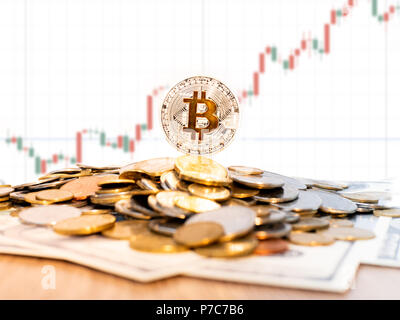Bitcoins and New Virtual money concept.Gold bitcoins with Candle stick graph chart and digital background.Golden coin with icon letter B.Mining or blo Stock Photo