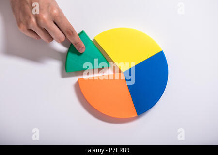 High Angle View Of Businessperson's Hand Placing Last Piece Into Pie Chart Stock Photo