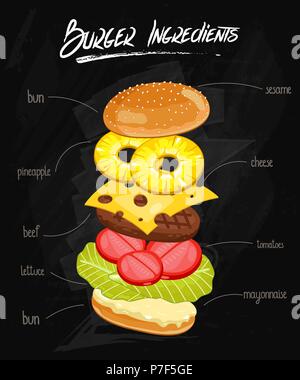 Burger Ingredients on Chalkboard Stock Vector