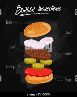 Burger Ingredients on Chalkboard Stock Vector