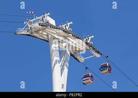 London, North Greenwich  A pair of Emirates cable cars crossing at one of three intermediate towers or pylons Stock Photo
