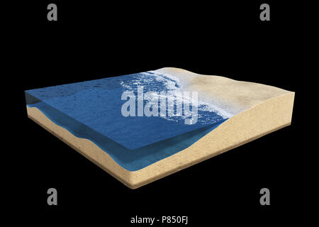 cross section of a strand area with ocean water, beach cube concept with sea and sand (3d illustration, isolated on black background) Stock Photo