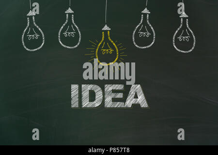 Idea written with chalk and yellow and white light bulbs painted on dirty green chalkboard Stock Photo