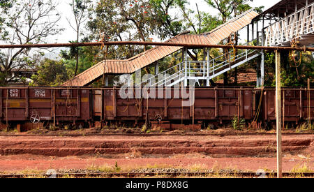 Goods train of Indian railways in India waiting for its turn to move on Stock Photo