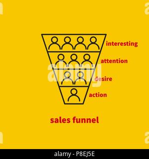 promotion strategy scheme Stock Vector