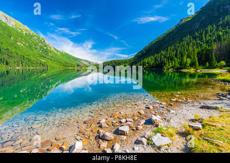 Beautiful Lake Morskie Oko in the morning on a sunny day attractions in Poland Stock Photo