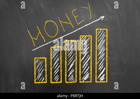 Money growing up bar and arrow chalk chart drawing on chalkboard or blackboard illustration as business finance wealth profit graphic concept Stock Photo