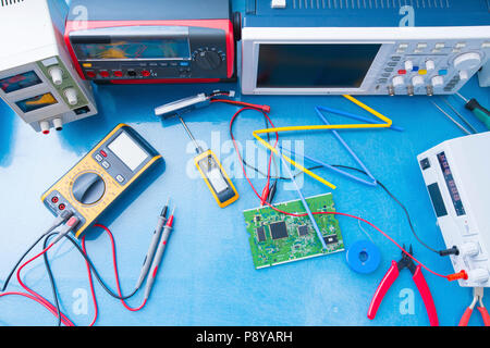 Electronic test equipment.