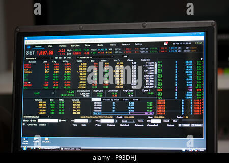 Bangkok - January 2: economic conditions of the Stock Exchange of Thailand on January 2, 2014 Thailand economic growth in Thailand stock market better Stock Photo
