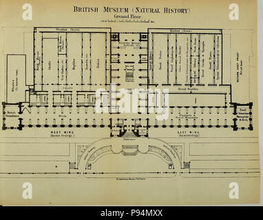 A general guide to the British Museum (Natural History), Cromwell Road, London, S.W . Stock Photo