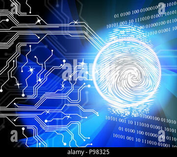 Identity Access Management Fingerprint Entry 2d Illustration Shows Login Access Iam Protection With Secure System Verification Stock Photo