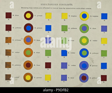 primary and secondary and tertiary colors primary and secondary and tertiary colors