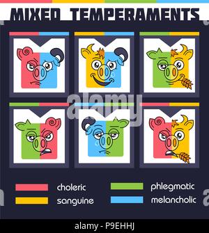 Mixed Temperaments. proceeding from Choleric and melancholic, sanguine and phlegmatic personality types Stock Vector