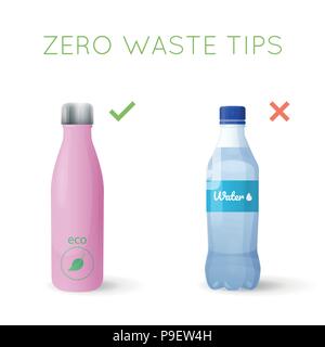 https://l450v.alamy.com/450v/p9ew4h/reusable-water-bottle-instead-of-plastic-bottle-zero-waste-tips-healthy-lifestyle-p9ew4h.jpg