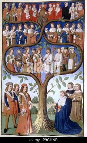 The hierarchy of social classes in a work by King Charles VIII. Stock Photo