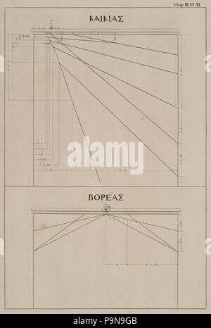 318 Two more of the eight dials Under the word ΚΑΙΚΙΑΣ, is that on the north-east side; and under the word ΒΟΡΕΑ - Stuart James &amp; Revett Nicholas - 1762 Stock Photo