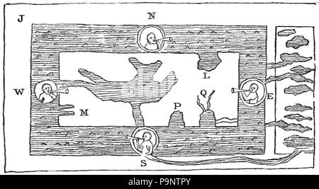 164 Atlantis - The Antediluvian World 1882 p096 Stock Photo