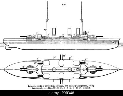 . Right elevation and deck plan diagrams depicting Japanese battleship Aki. Numbers on top diagram show armour thickness (shaded areas) in inches. Numbers on bottom diagram show size of guns in inches. circa 1923 189 Battleship Aki diagrams Brasseys 1923 Stock Photo