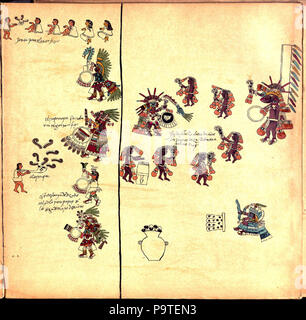 331 Codex Borbonicus (p. 26) Stock Photo