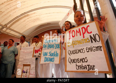 Oncologist Salary Per Month