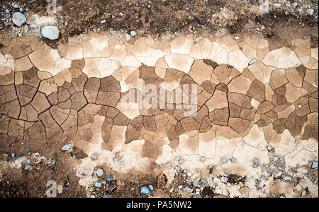 Dry cracked earth, dry cracks in the ground, dried clay, Iceland