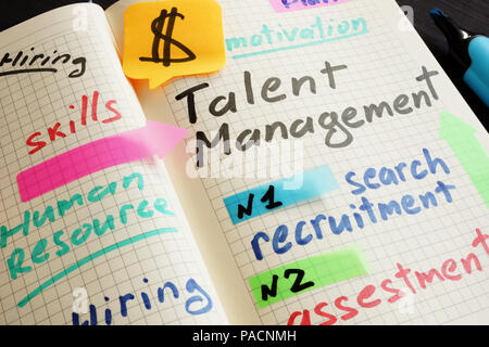 Talent Management System TMS written in note. Stock Photo