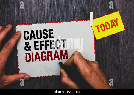 Handwriting text writing Cause and Effect Diagram. Concept meaning Visualization tool to categorize potential causes Hand grip black marker writing te Stock Photo