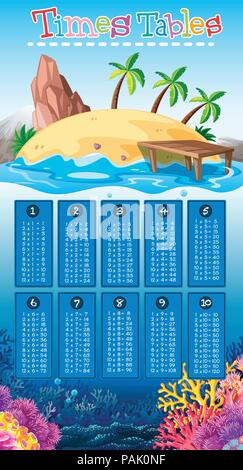 A math times tables island scene illustration Stock Vector