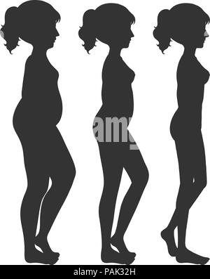 Set body of a woman before and after losing weight Stock Vector Image & Art  - Alamy