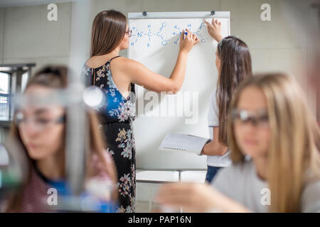 Teacher helping teenage girl writing formula on whiteboard Stock Photo
