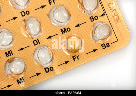 Packets of Birth Control Pills also Indicated for moderate Acne