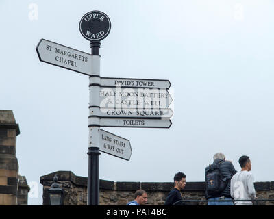 The Upper Ward Signpost at Edinburgh Castle Stock Photo