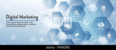 Digital Inbound Marketing Web Banner w Vector Icons with CTA, Growth, SEO, etc Stock Vector