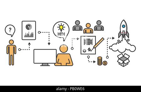 Creative set illustration of business startup process with line icons on white background. Thin line art style design for startup. Vector EPS 10 Stock Vector