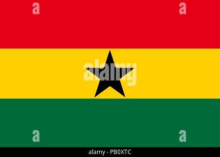 Flag of Ghana. Symbol of Independence Day, souvenir sport game, button language, icon. Stock Vector