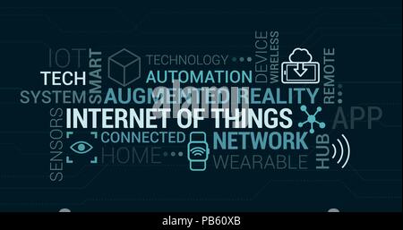 Internet of things and augmented reality tag cloud with icons and concepts Stock Vector