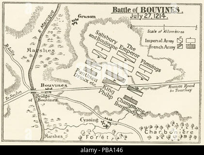 Battle of Bouvines map Stock Photo