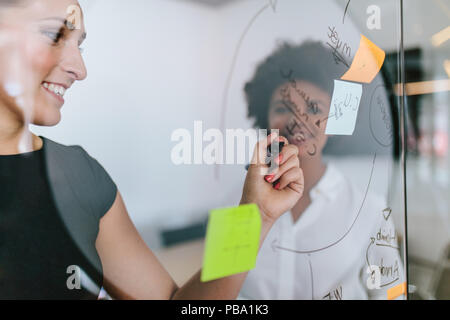Female executives standing in office behind glass wall with sticky notes. Business professionals discussing and writing over glass wall in meeting roo Stock Photo