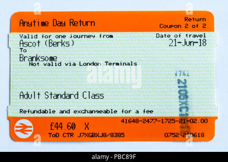 anytime travel ticket