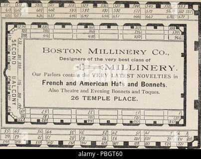 1618 The Boston blue book - containing Boston, Brookline, Cambridge, Chestnut Hill and Milton (1898) (14595239490) Stock Photo