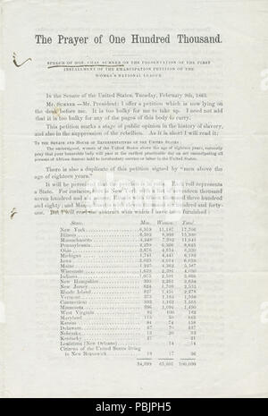 Womans National Loyal League Sumner speech petition first installement ...